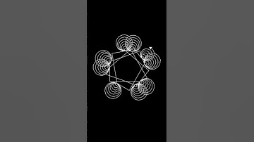 Python || turtle || flower || Adobe illustrator || #foryou #python #graphics #designs #turtle