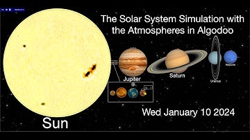 The Solar System Simulation with the Atmospheres in Algodoo