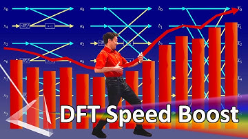 How the FFT Works | Part 2: How is the FFT so Efficient?
