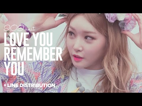 I O I I Love You I Remember You Line Distribution From Moon Lovers Color Coded Youtube