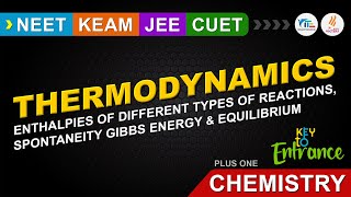 Chemistry(Plus One)Thermodynamics 14