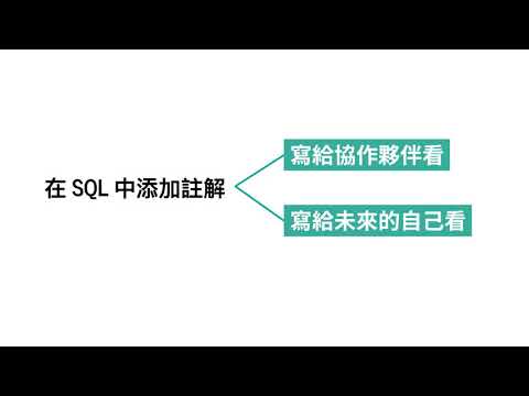在SQL中添加註解