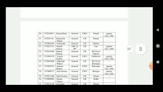HPPSC SSA POST CODE 972 FINAL RESULT