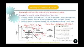 PE401 L5 PATTERN ALLOWANCES 1