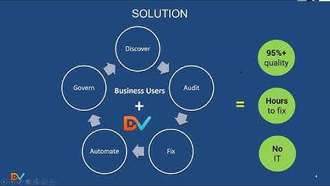 DVSUM