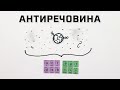 Що таке антиречовина́? [MinutePhysics]