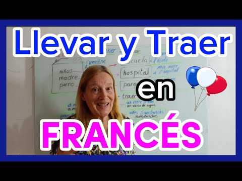 Como hacer preguntas en frances