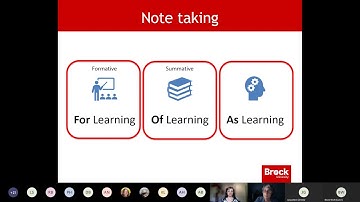 Designing Online Assessments for Academic Integrity Session 4