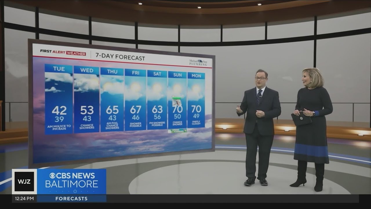 Spring-like weather returns to Maryland this week after rain Tuesday ...