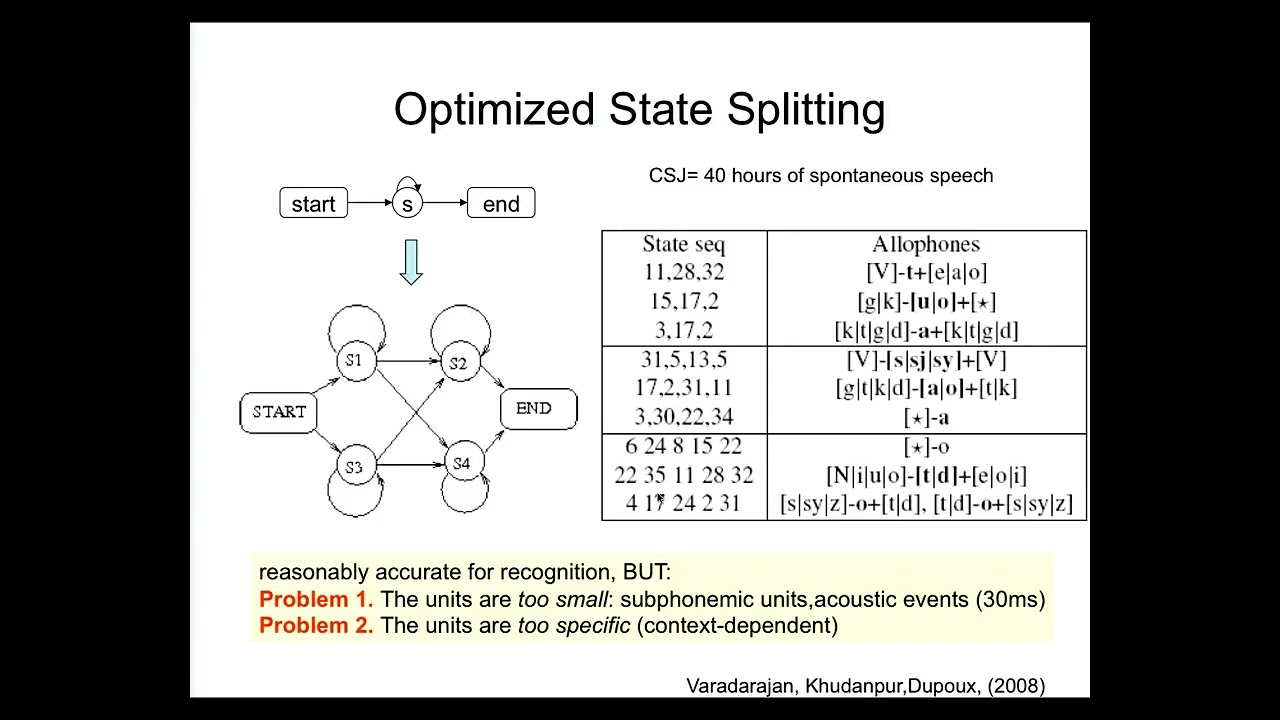 Emmanuel Dupoux: A computational approach to early language bootstrapping
