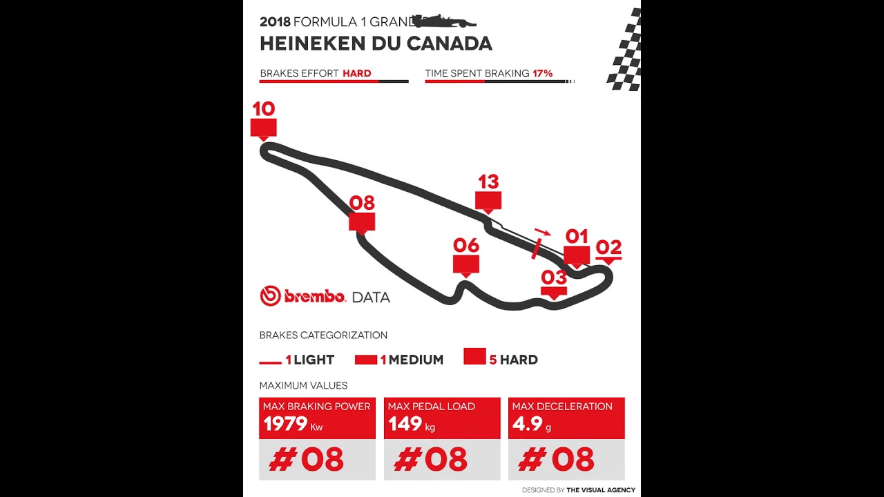 nan formula canada