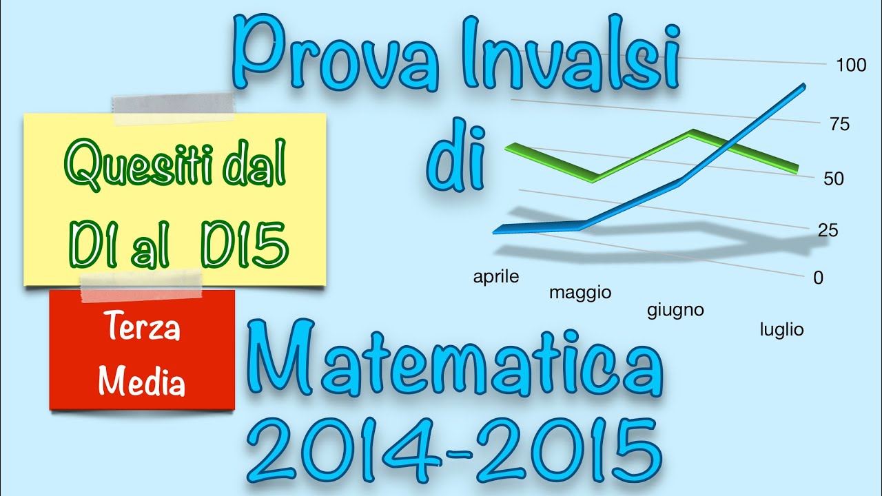 prove invalsi terza media matematica