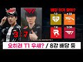 【월즈】 T1이 오히려 우세하다고?? / 8강 배당 공개 / T1 경기력 이유 / 젠지, 한화, KT 관전 포인트까지! - 롤 이스포츠