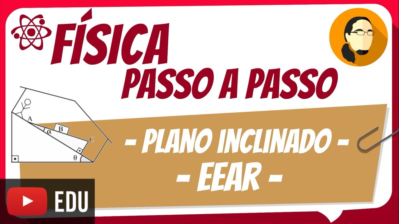 Plano inclinado - EEAR - Física Passo a Passo