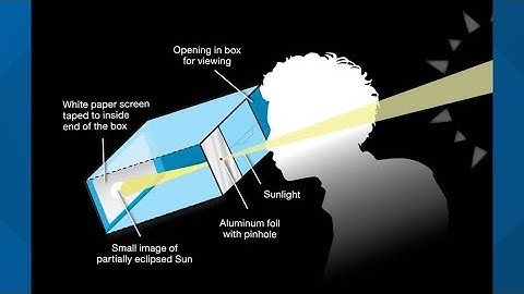 No eclipse glasses? How to make a pinhole projector box to view total solar eclipse