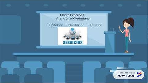 Macro procesos Part 1