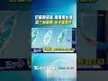 天氣/巴威將成颱 雨甩南台灣 週三前雷雨 後半週熱炸｜TVBS新聞 @TVBSNEWS01