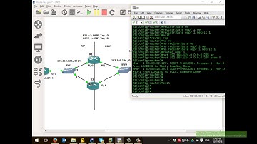 CCNP - Chữa lab Route-Tag