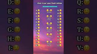 🌷🍀Find your and Their🧿💜 Initial #love #trendingshorts #shortsviral #ytshorts #relationship #viral