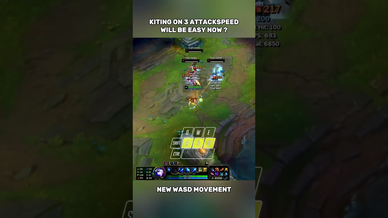 Will the new WASD movement make kiting too easy in League of legends ?
