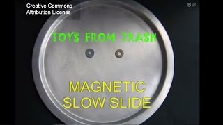MAGNETIC SLOW SLIDE -  UZBEK - 8 MB.wmv