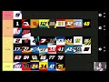 2020 NASCAR PERSONAL DRIVER TIER LIST - ACS FAST FRIDAY