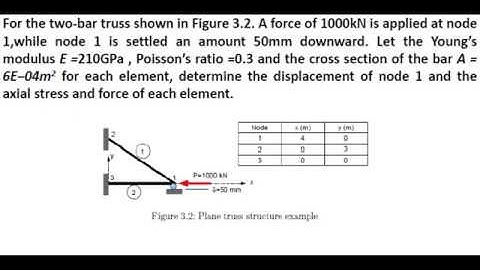 LISA 7.7 Chapter 3 - Lab Exercise 1_Truss2D