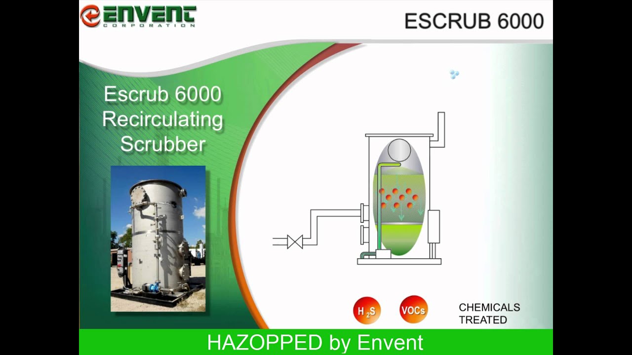 Envent Corporation -  ESCRUB 6000 Removal of H2S, Ammonia and Petrochemical Vapors
