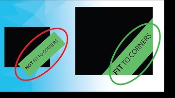 How to make rectangles to fit into corners Adobe Illustrator | How to Rotate Text Illustrator