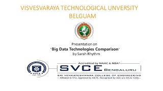 Big Data Analysis 18CS72   Big Data Technologies