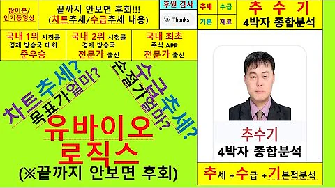 유바이오로직스(206650) 4박자종합분석및 향후주가전망 추수기(추수) 전문가