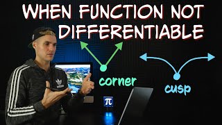 MCV4U (Grade 12 Calculus and Vectors) - When is a Function Not Differentiable?