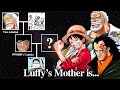 All Mysteries of Garp, Dragon and Luffy Explained by a Japanese Translator..!