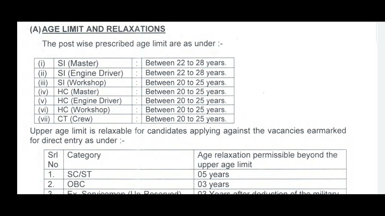BSF Water wing Vacancy 2022