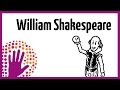 William shakespeare  en quelques mots