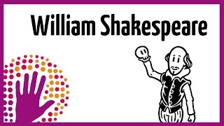 William Shakespeare – in a nutshell