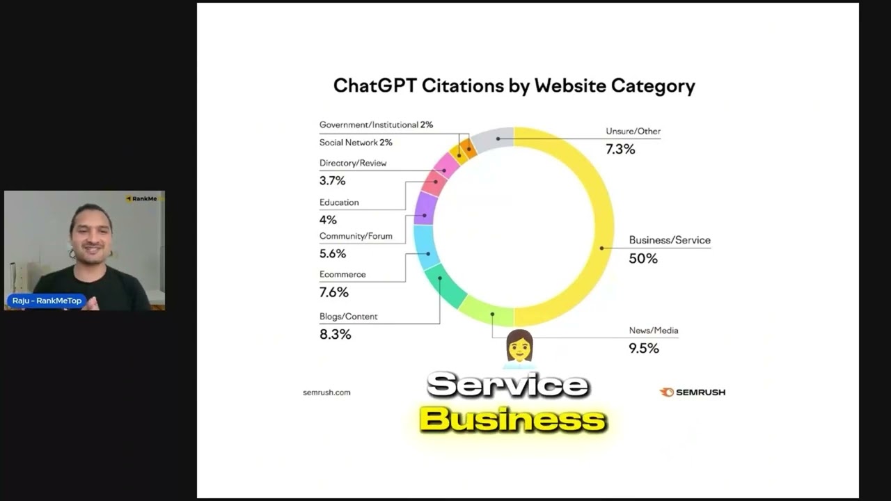 Is It Worth the Effort to Rank Your Plumbing & HVAC Business in ChatGPT? 🤔