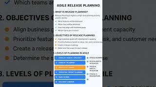 #releaseplanning #agilereleaseplanning #agilescrumtraining #agilecoaching #onlinetraining