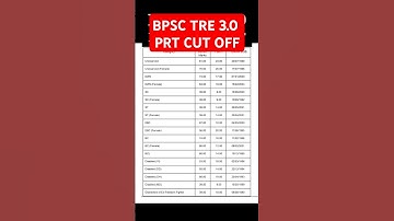 BPSC TRE 3.0 PRT (1-5) CUT OFF 💯🔥 || #bpsc #bpscteacher #shorts #result