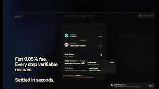 How HyperFX Works For Onchain Settlements