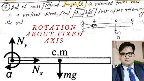 Rod hinged Find angular acceleration and hinged Force (ROTATION)