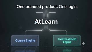 AtLearn: All-in-One LMS for Courses, Quizzes & Live Classes | Product Overview.