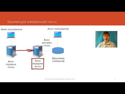 Видео: Электронная почта  | Курс "Компьютерные сети"