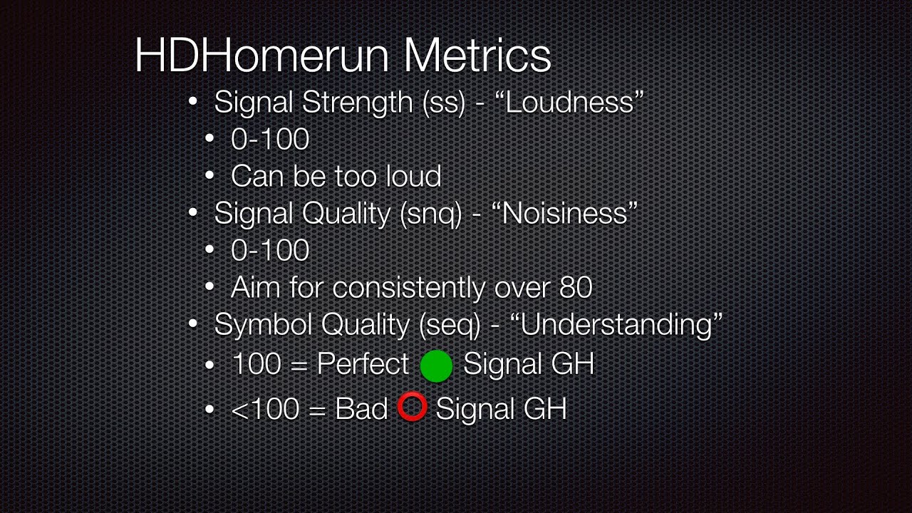 Macos Hdhomerun Signal Strength App Macos Hdhomerun Signal Strength App