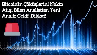 Bitcoin In Çöküşlerini Nokta Atışı Bilen Analistten Yeni Analiz Geldi Dikkat Kripto Haber 