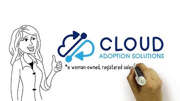 Welcome to Our Channel: Cloud Adoption Solutions