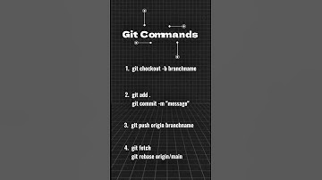 #Git commands that are non-negotiable if you
