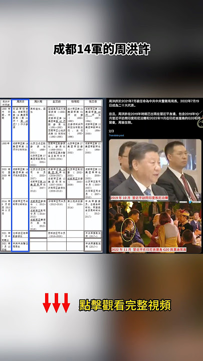張又俠控制習近平，佈下三層包圍圈