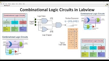 combinational logic circuits in LabVIEW ||Creative Ideas || Electronics || Programming LabVIEW