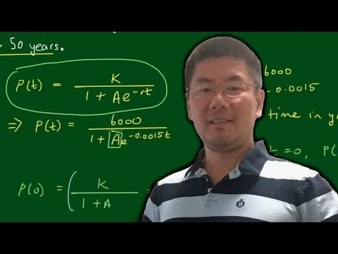 Modelling Population Growth